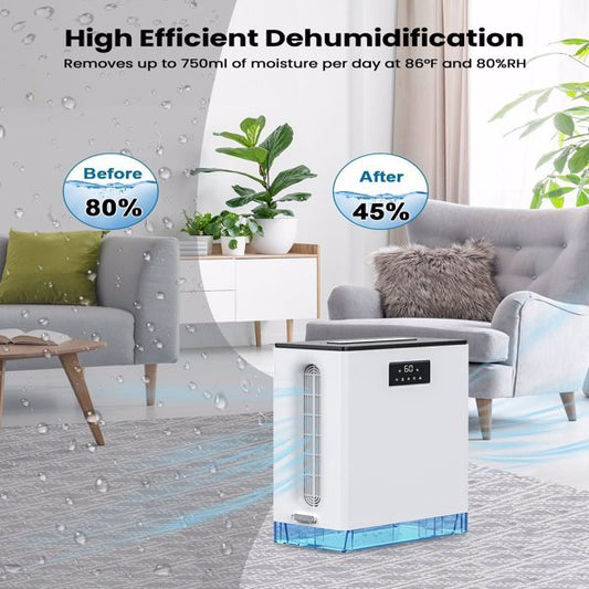 Home Dehumidifier, 101 Ounce Water Tank, With Automatic Shutdown Function, 2 Working Modes, 7 LED Light Colors